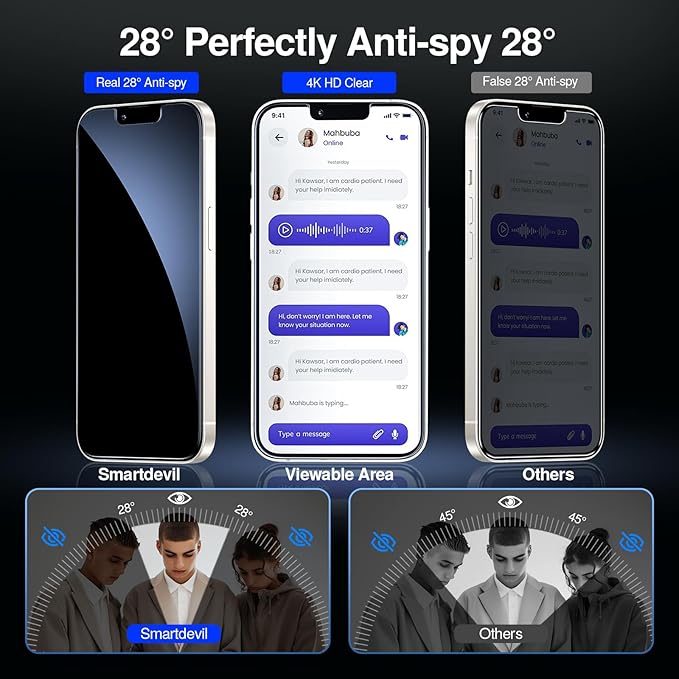 SMARTDEVIL 2+2Pack Privacy Screen Protector for iPhone 12 Pro Max with Camera Lens Protector,Shatterproof Tempered Glass[True 28°Anti Spy][9H Hardness][Auto Dust-Elimination Install][Bubble Free]