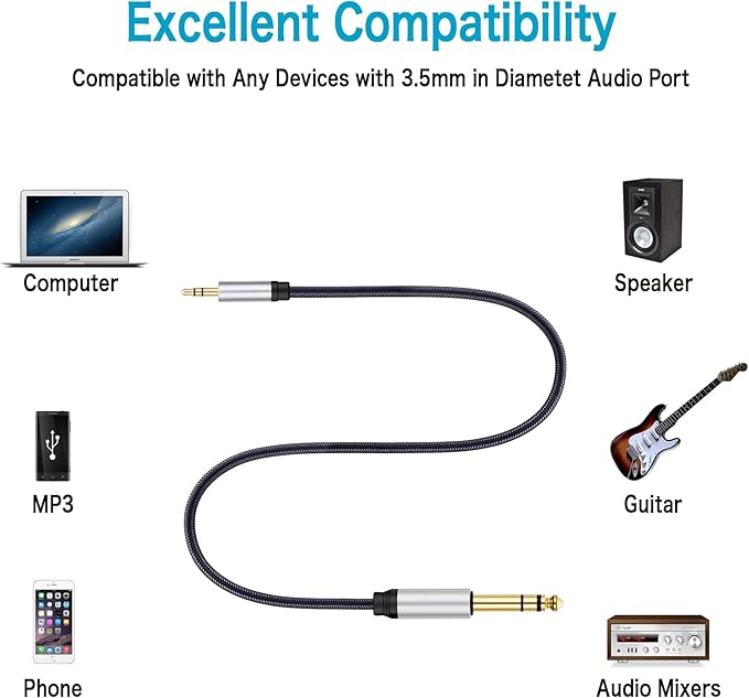 3.5 mm to 6.35 mm Audio Cable 30Ft,Gold-Plated Terminal Silver Color Zinc Alloy Housing 3.5mm 1/8" Male TRS to 6.35mm 1/4" Male TRS Nylon Braided Stereo Audio Cable for Cellphone, Amplifiers(30Ft/10M)
