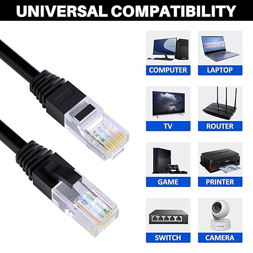 Cat5e Ethernet Cable 150 FT, Long Cat 5e Internet Cable, Black Snagless Patch Cord, Flexible, Network, LAN, PoE, Standard RJ45 Connector for PC, Server, Router, Modem, TV, PS5 - with 15 Cable Ties
