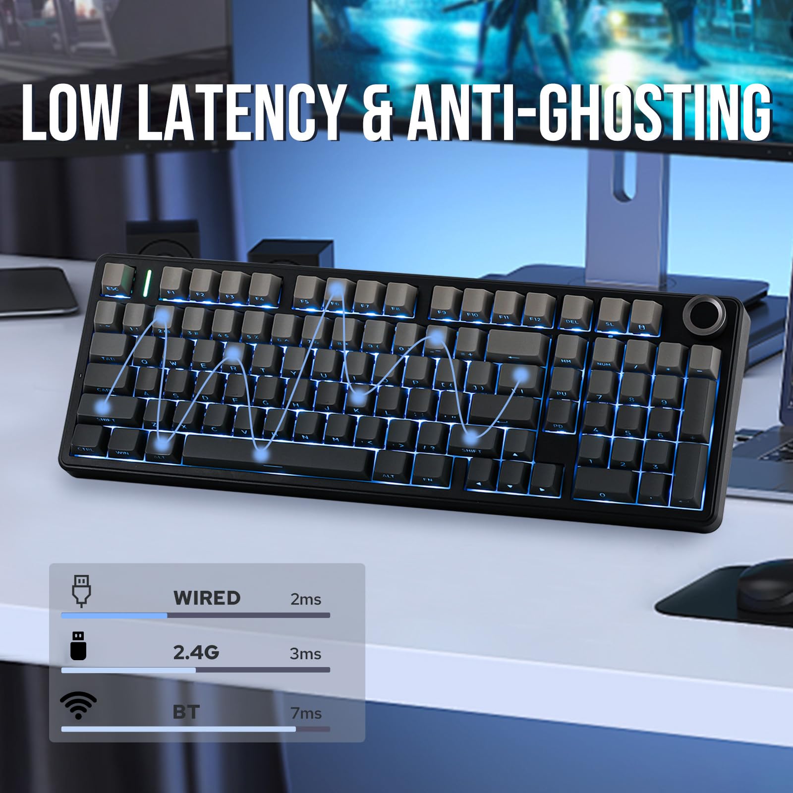 EPOMAKER Aula F99 MAX Wireless Mechanical Keyboard, Smart Screen & Knob, 8000mAh, 2.4Ghz/BT Creamy Keyboard, Pre-Lubed Switch, Hot-Swappable, RGB Backlit, Custom Software (Black Gradient)