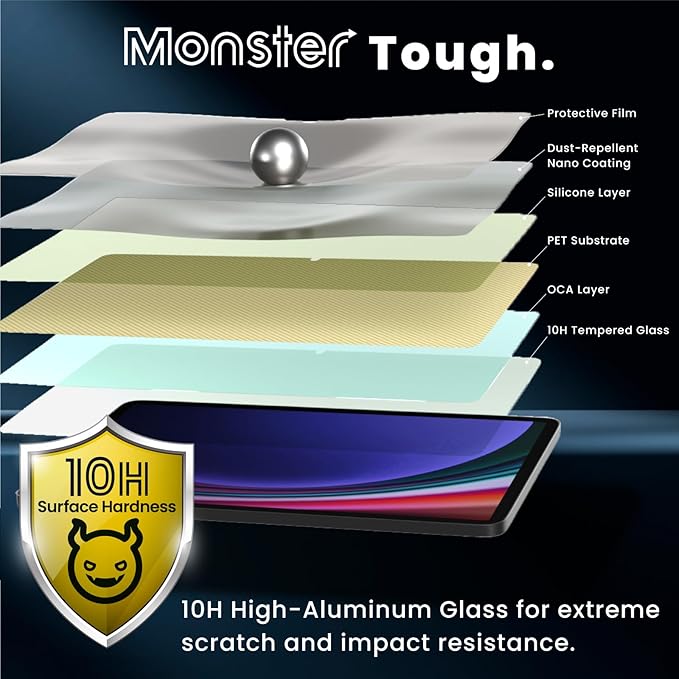 BELLEMOND Tempered Glass Screen Protector for Galaxy Tab S10 FE / S9 FE / S9 / S8 / S7 (10.9”/11”) | Ultra Clear | EZ Guide Kit for Flawless Install | 10H | 1 Pack | Designed in Japan