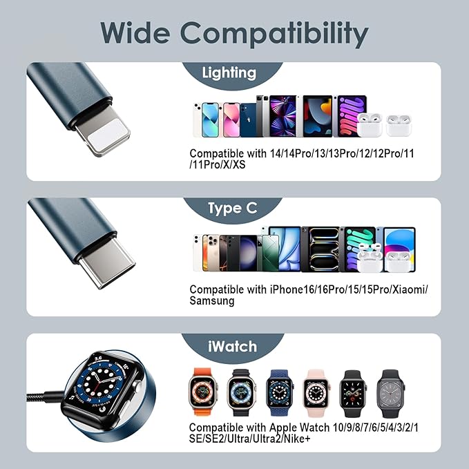 Travel Essentials for Apple Watch Charger,3 in 2 USB C Cable for Multi Charging Cable Cord,Camping Essentials Portable Designed for iWatch &Phone 16-12-4FT ﻿