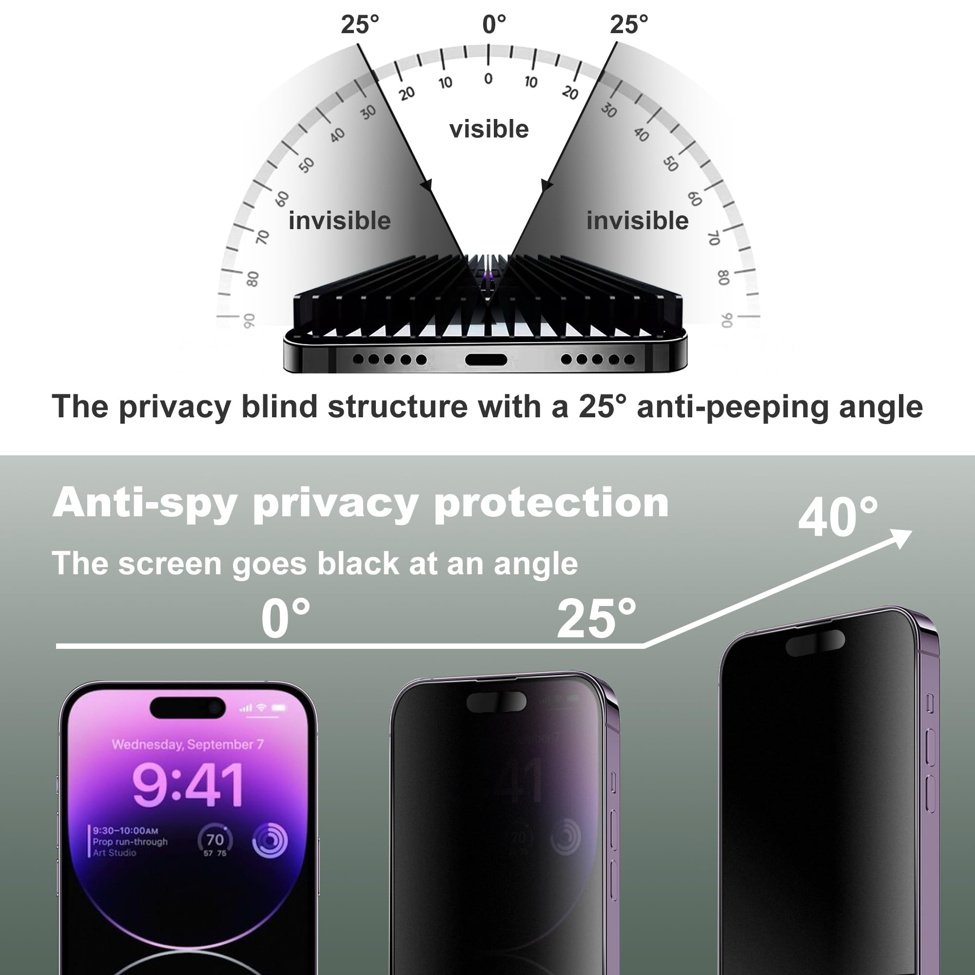 SHANG PIN JIA 2 Pack Matte Privacy Screen Protector for iPhone 16 Plus and iPhone 15 Plus and iPhone 14 Pro Max 6.7-Inch Auto Dust Removal, No Bubbles,Anti-Spy Tempered Glass Film, Easy Installation