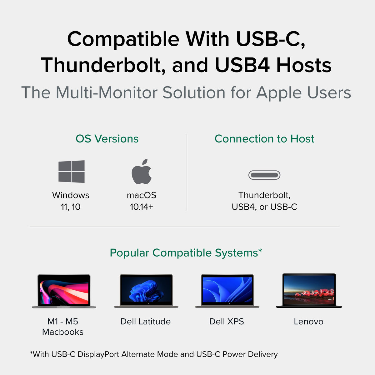 Plugable 12-in-1 USB C Triple 4K Docking Station, Three Displays with 3X HDMI or DisplayPort, Compatible with Mac M1 - M5 & Neo, Windows, Thunderbolt, USB4, USB-C (100W PD, 6X USB Ports, Ethernet)