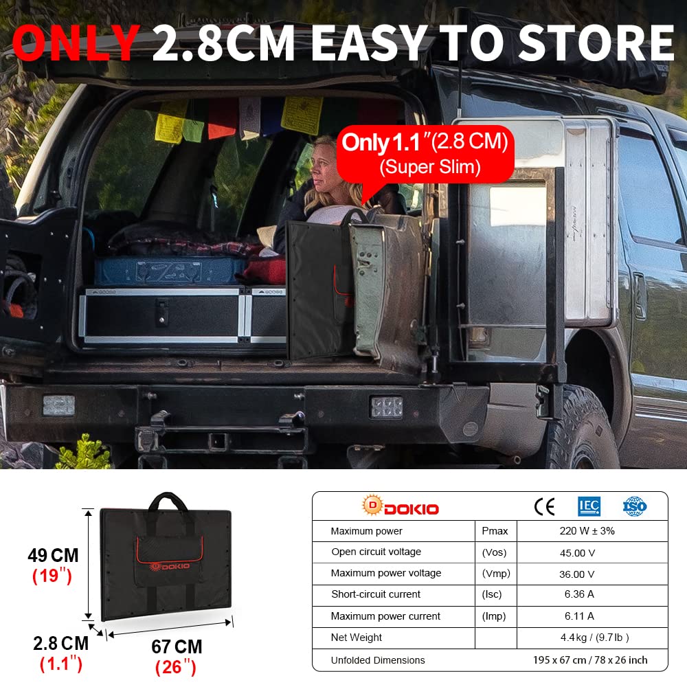DOKIO 200W 36V Foldable Solar Panel Kit for 24V Batteries with Controller