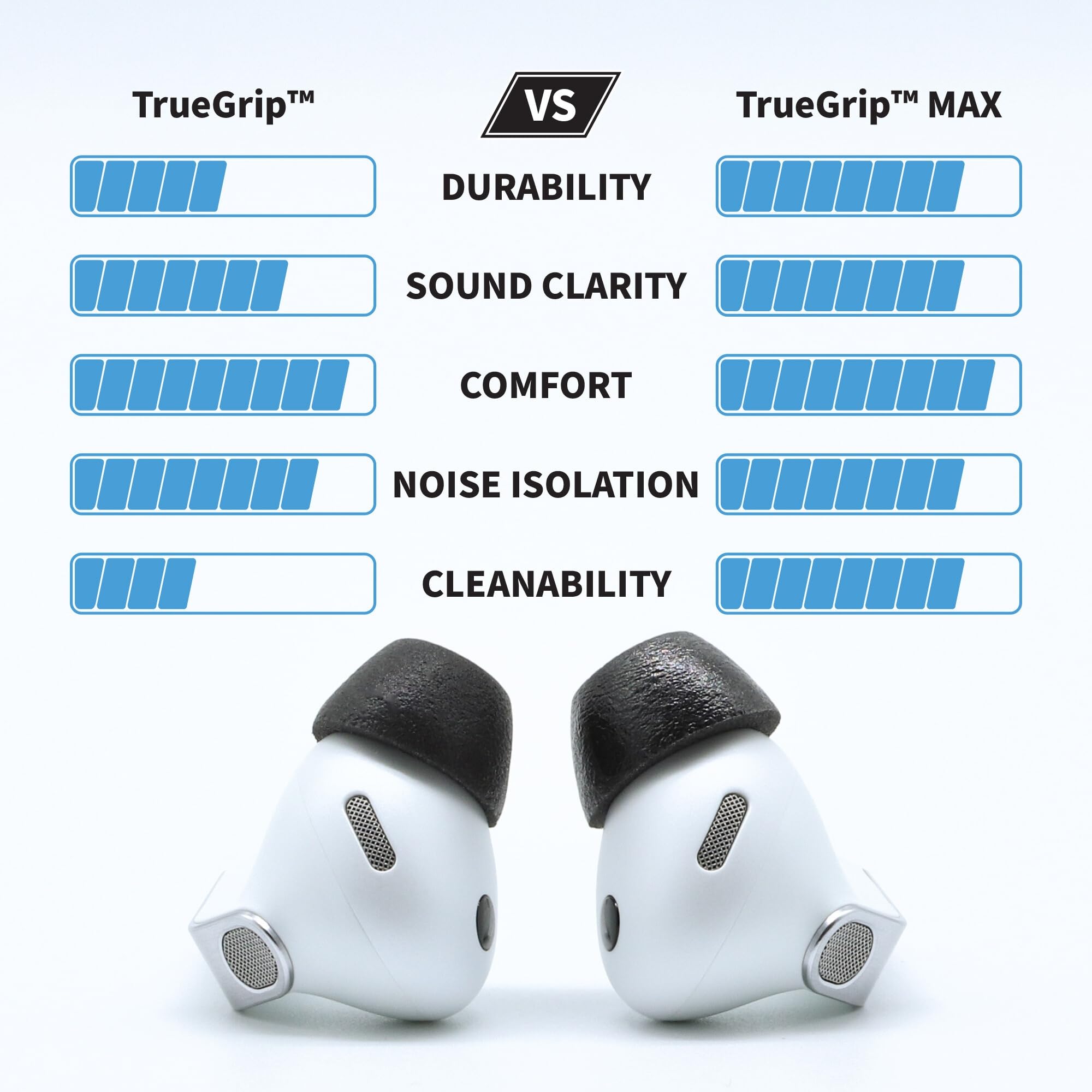 Comply TrueGrip MAX Premium Memory Foam Replacement Ear Tips, Black Large