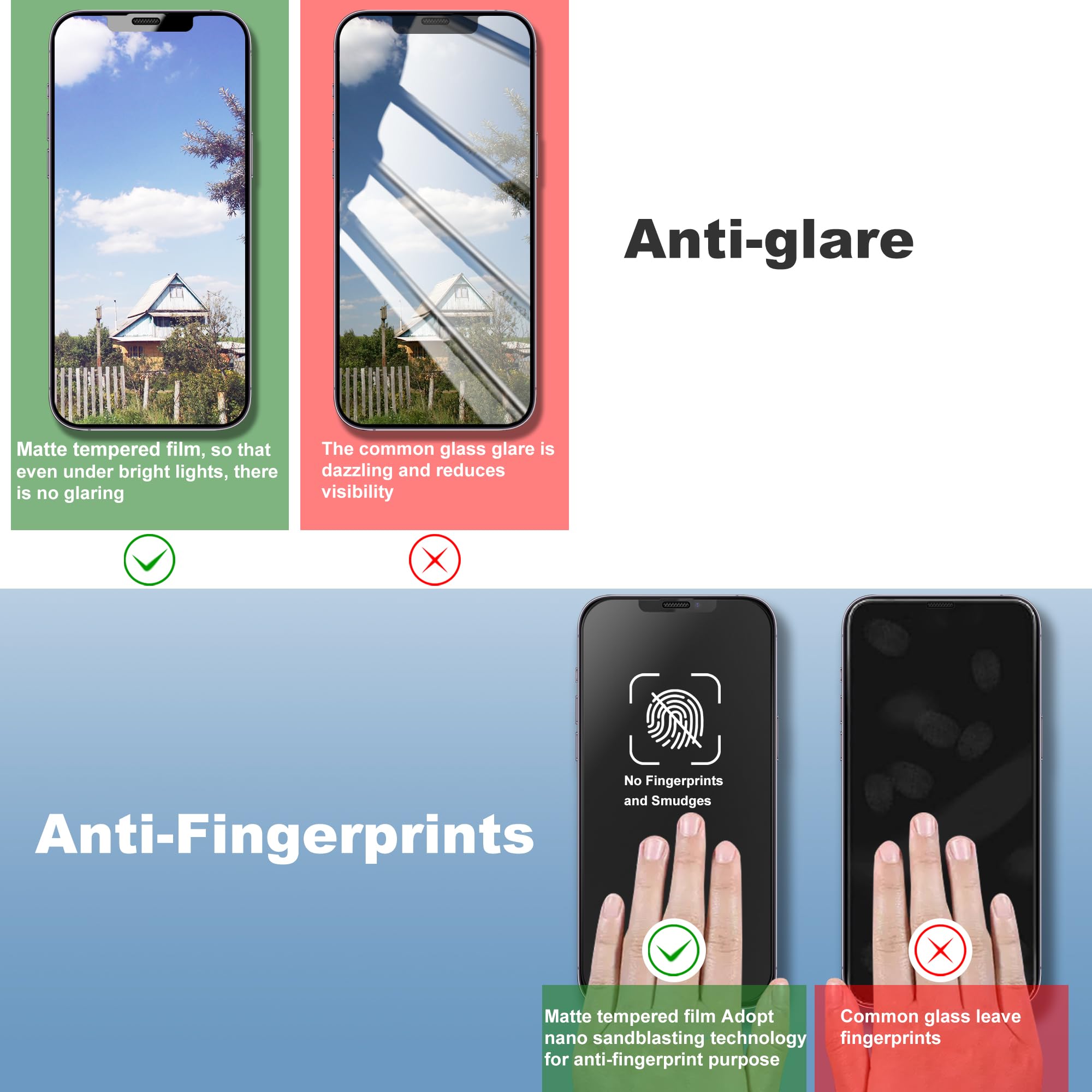 SHANG PIN JIA 2 Pack Matte Screen Protector for iPhone 11 and iPhon XR 6.1-Inch Auto Dust Removal, No Bubbles, Tempered Glass Film, Easy Installation