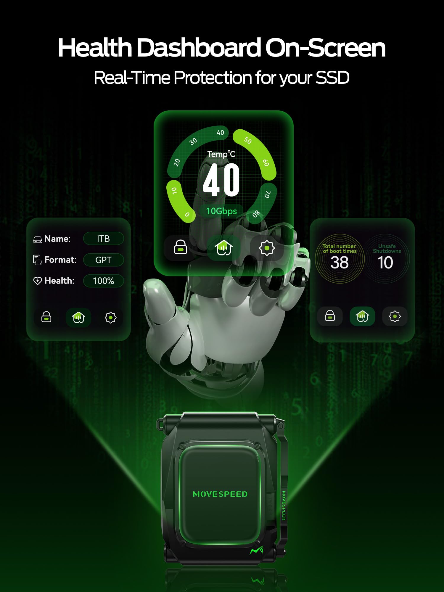 MOVE SPEED External Hard Drive with Touchscreen, Up to 10Gbps Portable SSD, USB-C 3.2 Gen2, Compatible with iPhone, Windows, Mac & More (ST10,1TB)