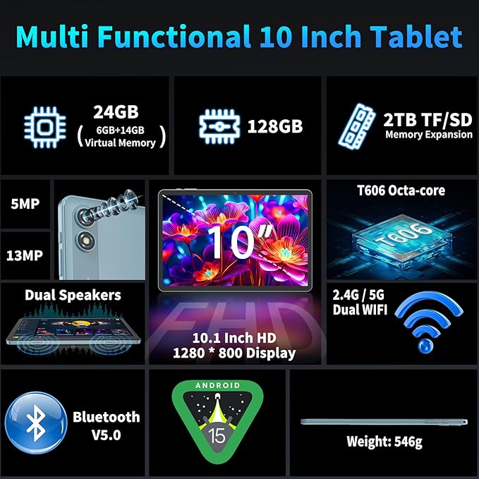 2025 Android 15 Tablet with Keyboard, 24GB+128GB+2TB Expand, 10.1 Inch Octa-Core 2-in-1 Tablets with 5G/2.4G WiFi, 8000mAh, BT5.0, GMS Certified, with Mouse, Case, Stylus, Split Screen(Pink)