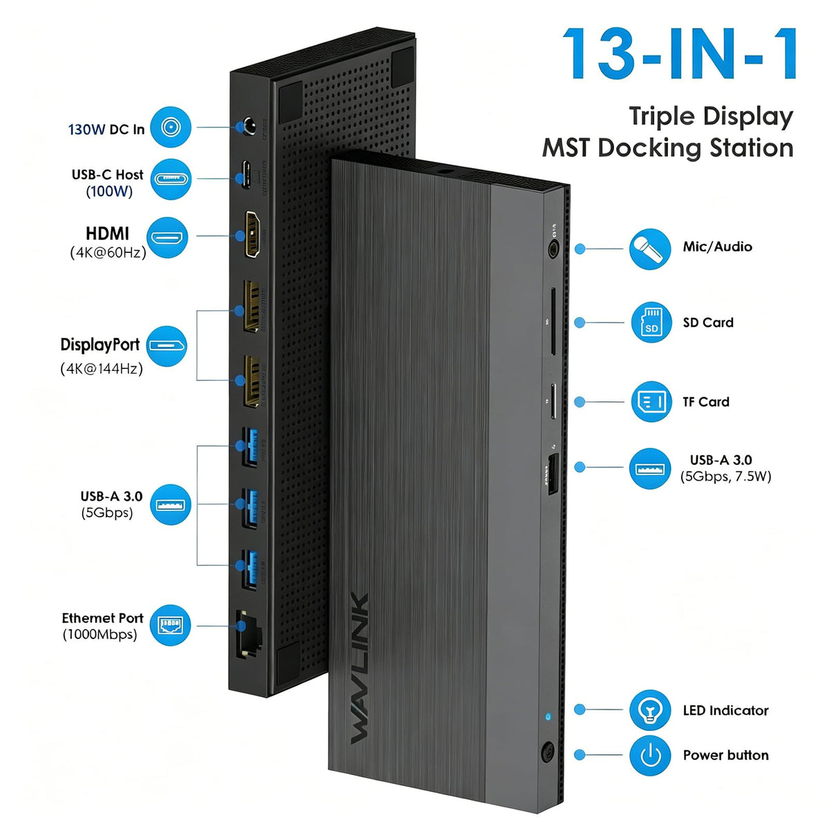 WAVLINK Laptop Docking Station, Dual DisplayPort,HDMI, Single 4K@144Hz