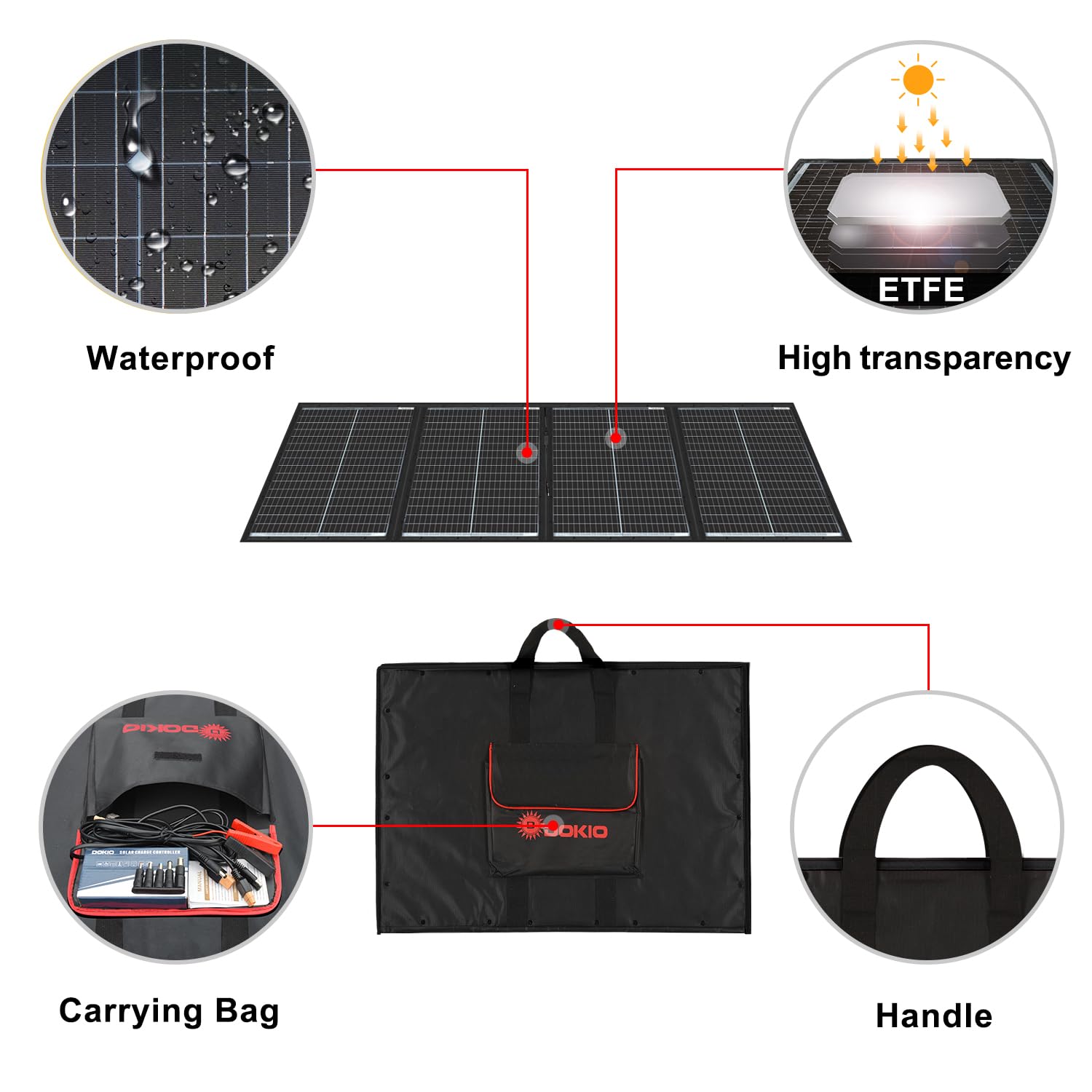 DOKIO 200W 36V Foldable Solar Panel Kit for 24V Batteries with Controller