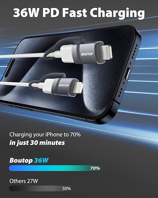 [MFi Certified] USB C to Lightning Adapter, Type C to Lightning Adapter Support 36W PD Fast Charging Compatible with iPhone iPad Gray -3 Pack