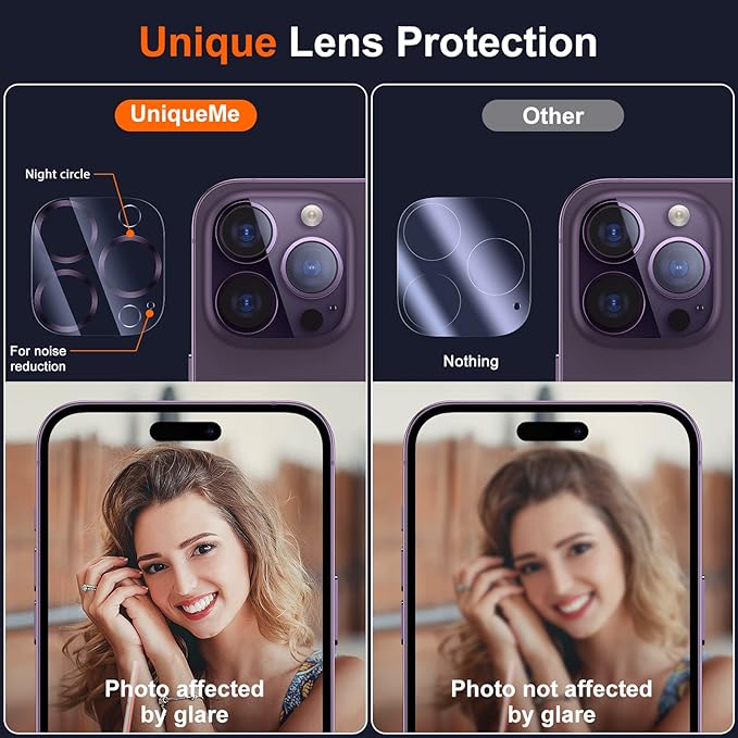 UniqueMe [3 Pack Compatible for iPhone 14 Pro Max/iPhone 14 Pro Camera Lens Protector,[Case Friendly][Scratch-Resistant] - Purple