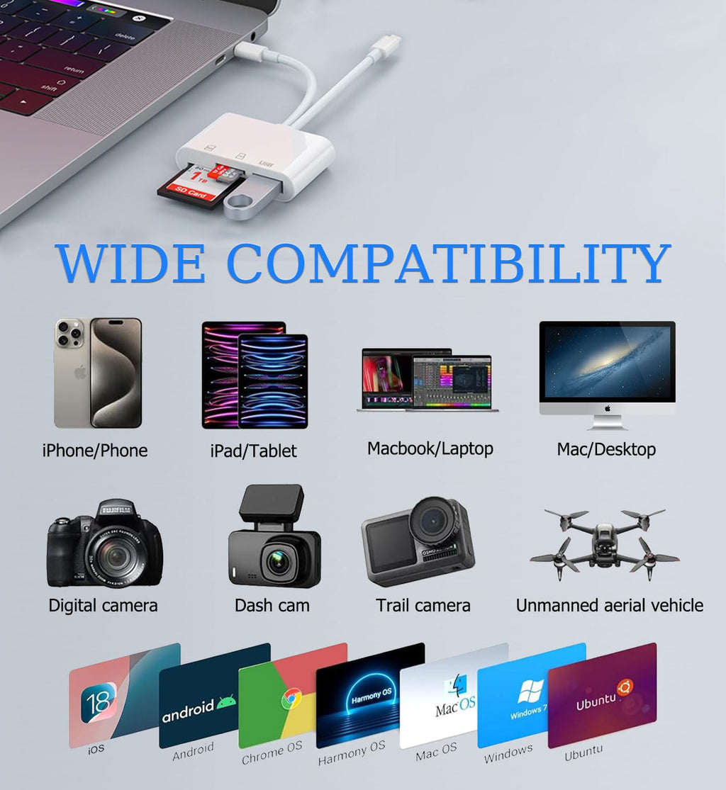 SD Card Reader for iPhone, iPad, Memory Card Readers for Camera Adapter