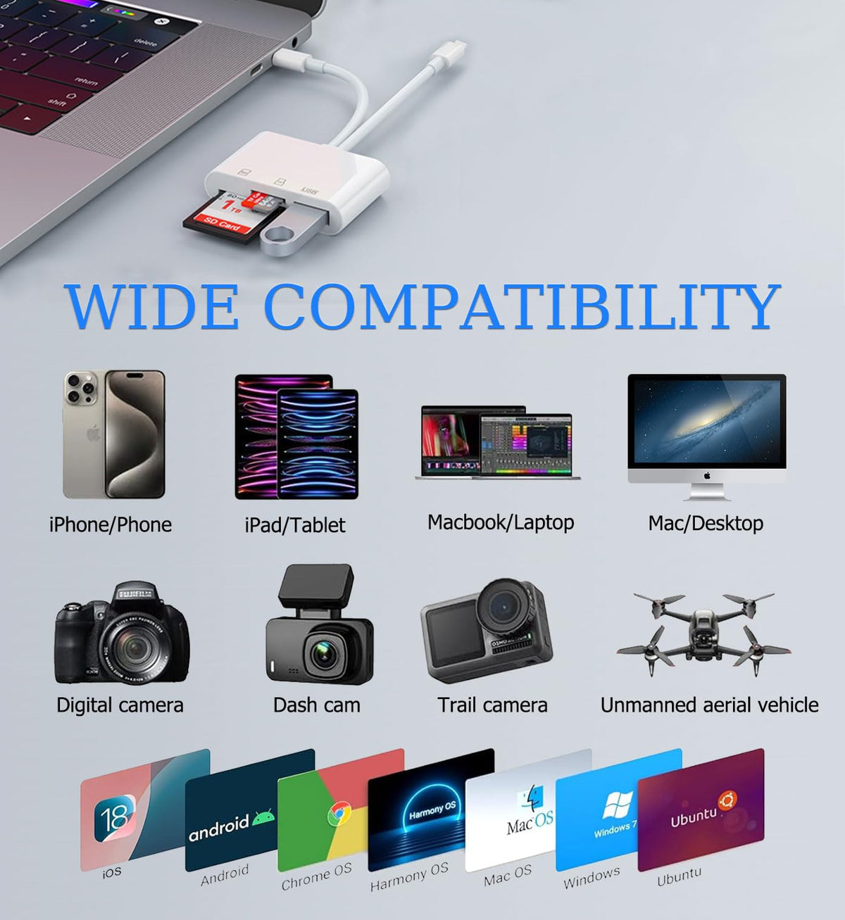 SD Card Reader for iPhone, iPad, Memory Card Readers for Camera Adapter