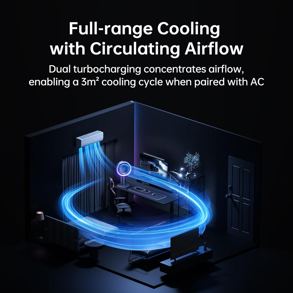 JISULIFE 3-in-1 Table Fan Pro3:Desk Fan with H11 Air Purifier and RGB Light