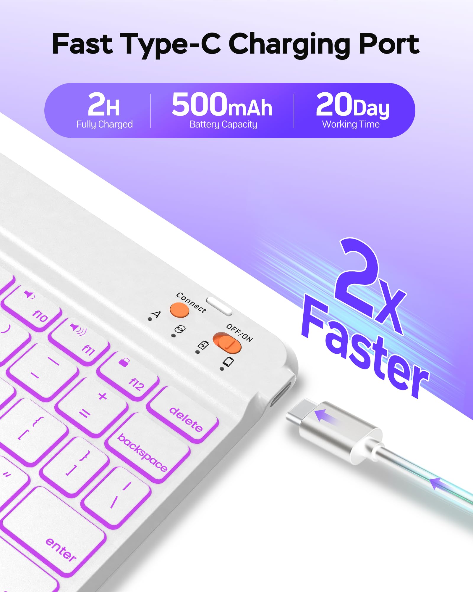 Senyoson for iPad A16 Case with Keyboard - 7 Color Backlit Magnetic Wireless Detachable Folio Keyboard Cover with Pencil Holder for iPad 11th 10th Generation, Purple