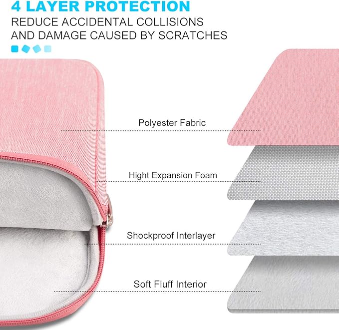 Lacdo Laptop Sleeve Case for 16 inch New MacBook Pro M4/M3/M2/M1 Pro/Max A3403 A3186 A2991 A2780 A2485 A2141 2024-2019 | 15 inch Microsoft Surface Laptop 7th Copilot+PC, 6 5 4 3 Computer Bag, Peach