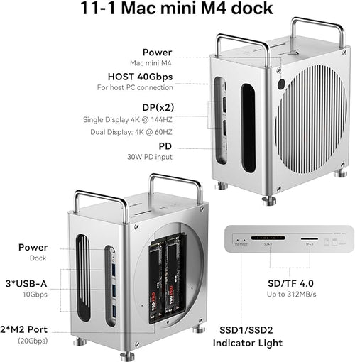ACASIS 40Gbps Mac mini M4 Dock & Stand with Dual-Bay NVMe SSD Enclosure