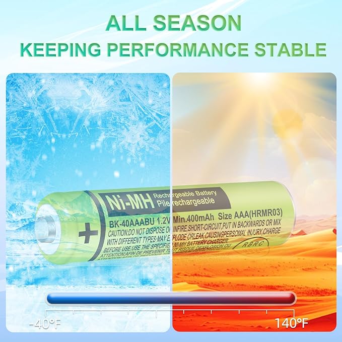 4 Pack BK-40AAABU Ni-MH AAA Rechargeable Battery for Panasonic,1.2v 400mah Rechargeable AAA Batteries Panasonic Cordless Phones, Electronics,Remote Controls
