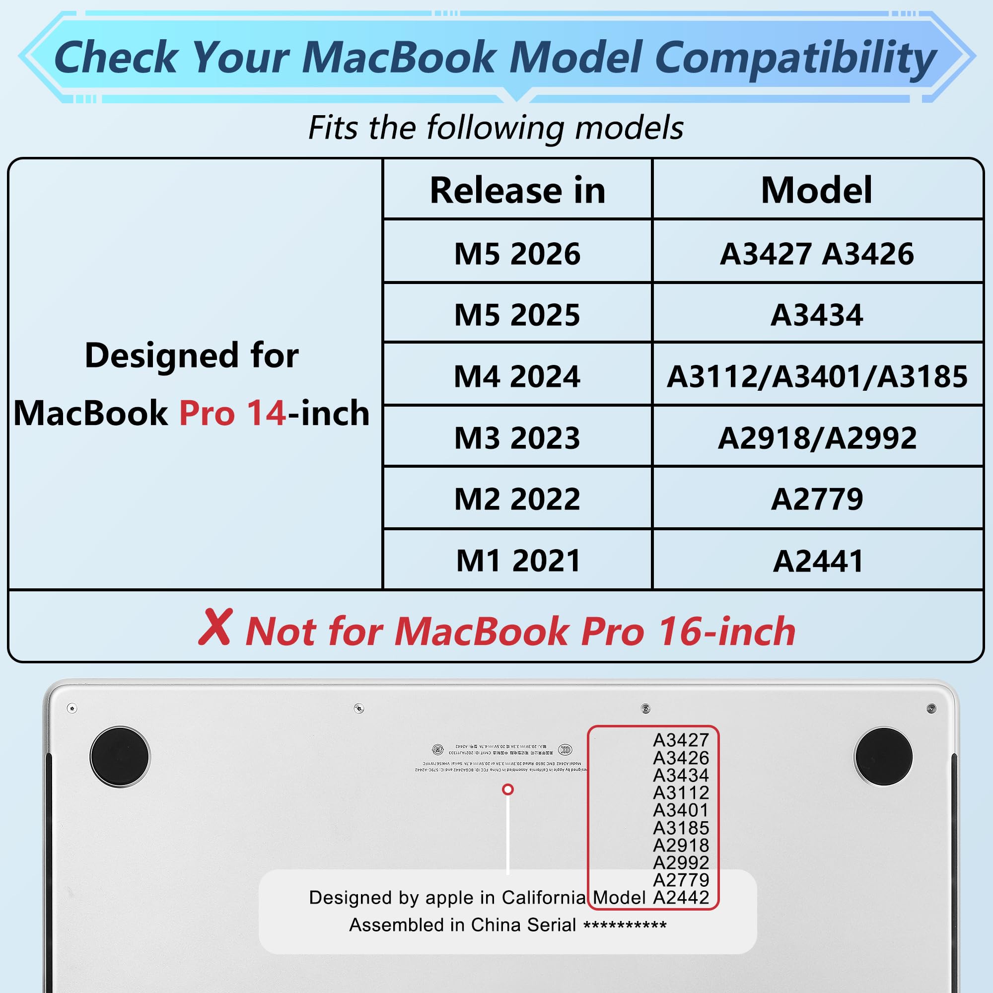 Tuiklol for MacBook Pro 14 Inch Case 2026 2025 2024 2023 2022 2021 Release M5/M4/M3/M2/M1 A2442 Pro/Max,Hard Shell Case with Screen Protector for Touch ID, Night Forest
