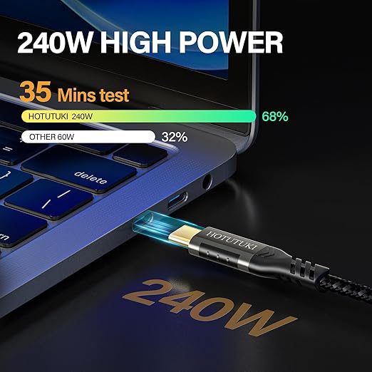 short type c extension cable 1.65ft/0.5M,240W PD Fast Charging 20 Gbps usb c 3.2 gen 2 extension cable ,c cable male to female, Compatible with laptop, docking station, charger extension cable