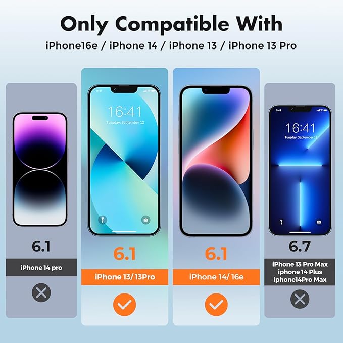 UNBREAKcable 3-Pack Screen Protector for iPhone 16e/14/13/13 Pro, Double Shatterproof Tempered Glass [Easy Installation Frame] [9H Hardness] [99.99% HD Clear] [Bubble Free] [Touch Sensitive]