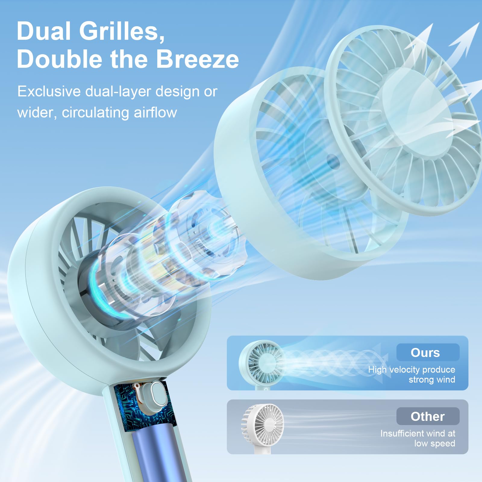 Mizong Mini Fan Portable Handheld Fan, USB Rechargeable Personal Fan with Base, 10H Long Lasting Battery Mini Pocket Cooling Fan for Desktop Travel Outdoor Vacation Concert Lash Makeup Use