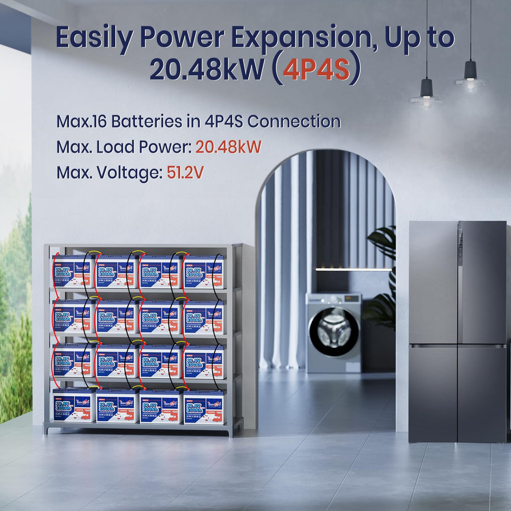 Timeusb 12V 100Ah LiFePO4 Lithium Battery Built-in 100A BMS. Automotive-Grade Cells, Group 24 Deep Cycle Lithium Batteries for RVs, Trolling Motors, Camper, Travel Trailers (4-Pack)