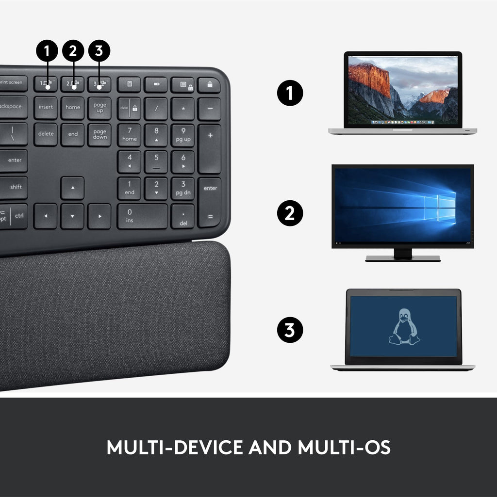 Logitech Ergo K860 Wireless Ergonomic Split Keyboard with Wrist Rest
