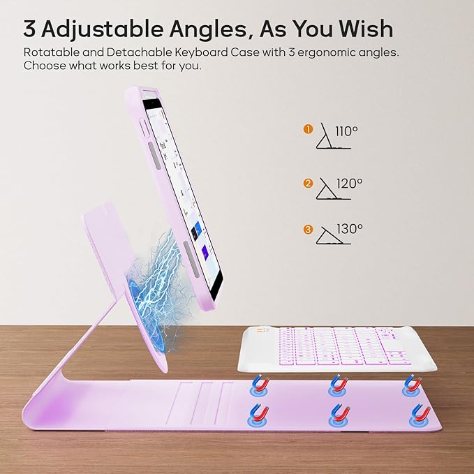 BLUTLOTUS Case for iPad 9th/8th/7th Generation with Keyboard 10.2 Inch,360° Rotatable Magnetic Keyboard Case,Pencil Holder&Grooves Design,7 Color Backlit Detachable Wireless Keyboard(Purple)
