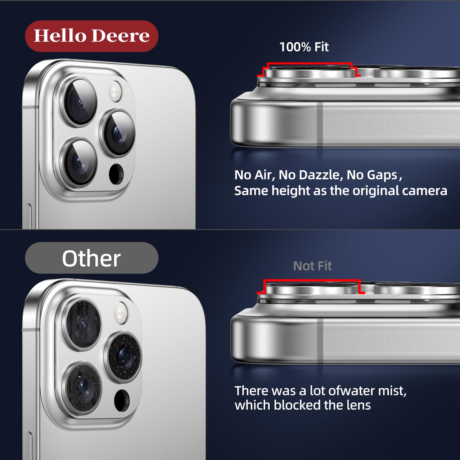 HelloDeere 9H High-alumina Tempered Glass Camera Lens Protector for iPhone 14 Pro Max/14 Pro Lens, Military-Grade Shatterproof with Strong Adsorption, Full Coverage Case-Friendly Cover (Silver, iPhone 14 Pro/14 Pro Max)