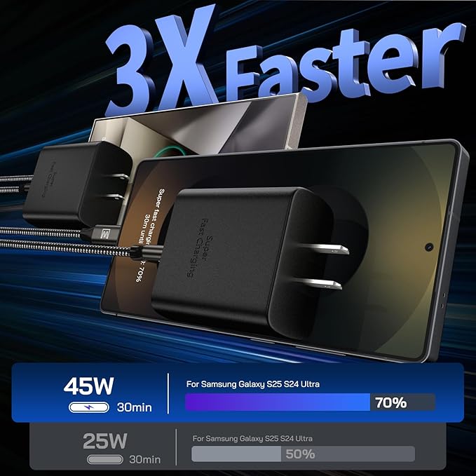 45W Super Fast Charger Type C, [2 Pack] 45 Watt USB-C Charger PD/PPS Wall Charging Block for Samsung Galaxy S25 Ultra/S25+/S25/S24/S23 Ultra/S23+/S22 Ultra/S22+/S20 Ultra, Tab S8(with 2X 3.3ft Cable)
