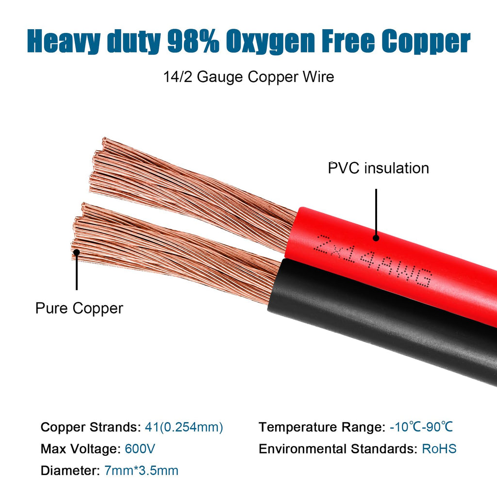 14 Gauge Wire 2 Conductors Copper Wire, 14 AWG Battery Cable Oxygen Free Copper Wire for Solar Panel, Automotive, Trailer, RV and Speaker (14 Gauge 200FT)