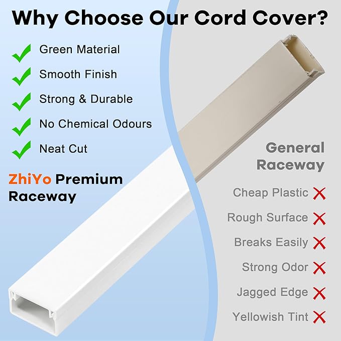 126in Cord Hider Kit, ZhiYo Wire Hiders for TV on Wall, Paintable Cable Management Kit, Wire Cover for Wall Mount TV, White Cable Raceway, Cord Cover Wall Wire Management Kit, 8xL15.7in W1.18inH0.67in