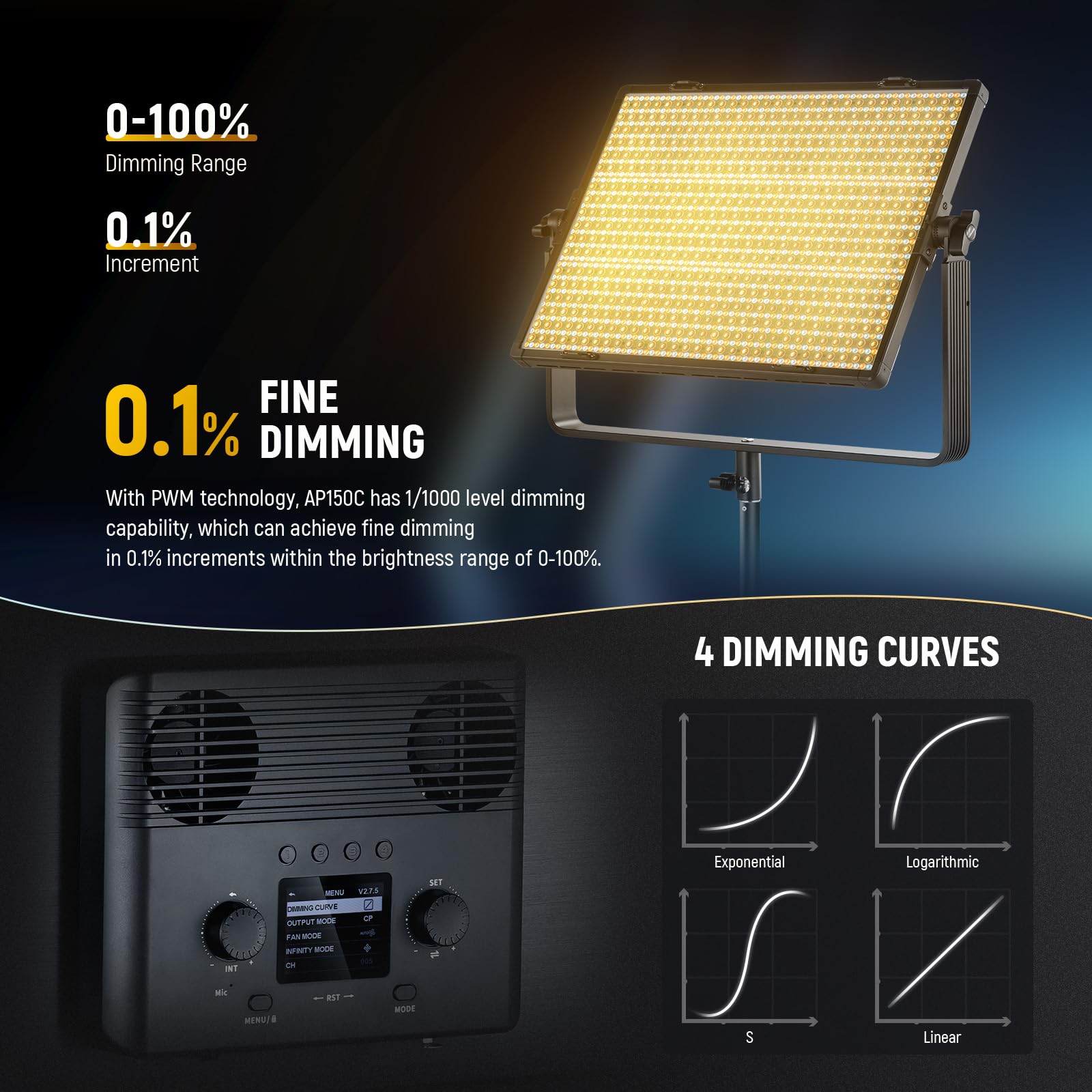 NEEWER 150W RGB LED Panel Video Light Kit with Barn Doors, 1800 LEDs 42500Lux/0.5m 2500K-10000K CRI96+/TLCI97+ 0-100% Dimming, APP/2.4G/Panel/DMX Control for Pro Studio Gaming Lighting, AP150C