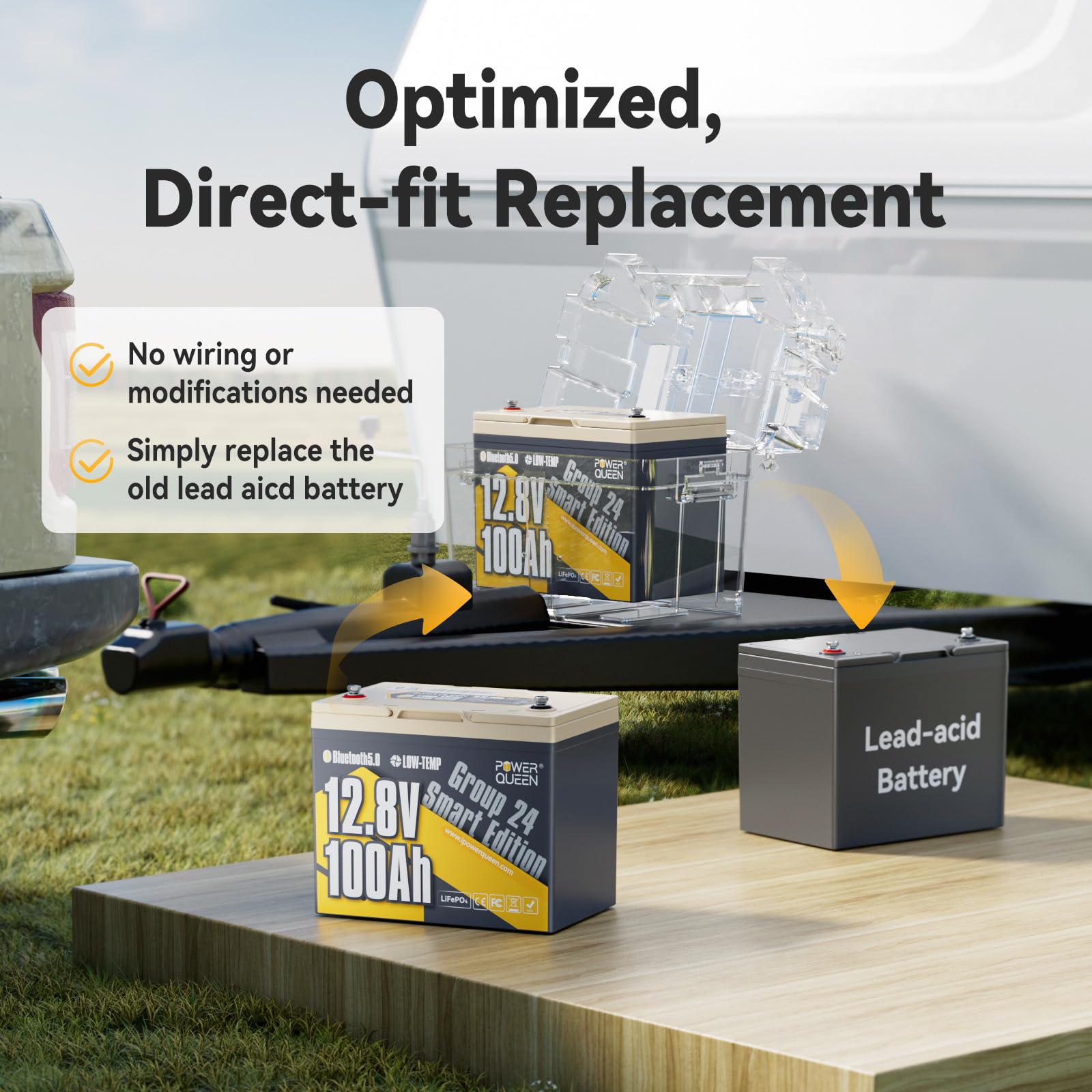 Power Queen LiFePO4 Battery 12V 100Ah, Bluetooth 12Volt RV Lithium Battery with Low-Temp Protection, Group 24 Deep Cycle Battery, Up to 15000 Cycles for Motorhome, Trailer, Camper Van, Marine, Solar