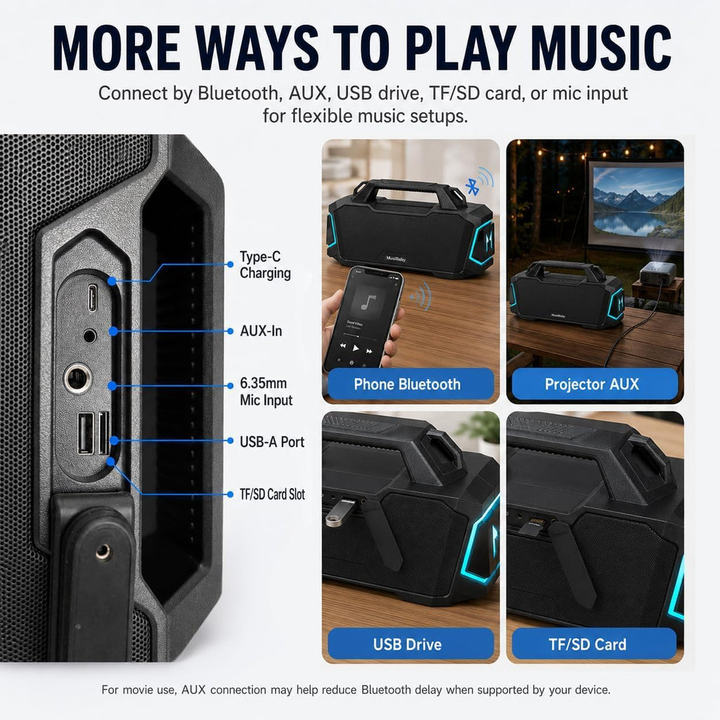 Musibaby 80W Portable Bluetooth Speaker, Loud Bass, IPX6 Waterproof, Black