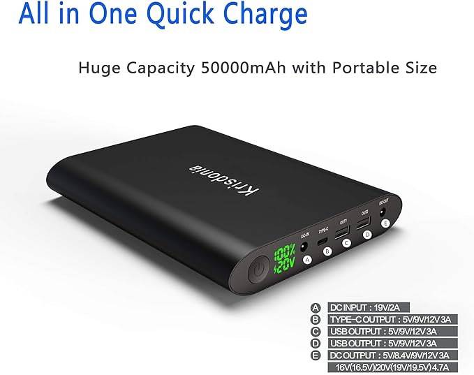 Krisdonia 50000mAh Laptop Power Bank 5/9/12/16/19/20V Portable Laptop Battery Charger with QC3.0 USB-A Port & 12V Type-C Port for Laptop, Tablet, Smartphone and More Devices