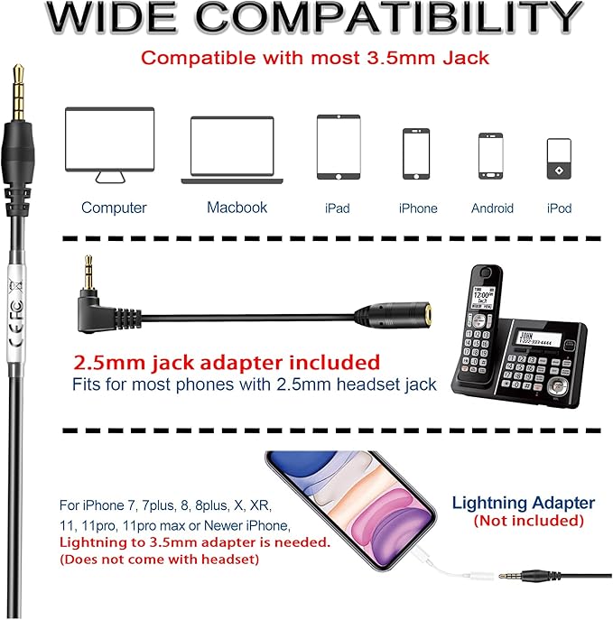 Wantek Cell Phone Headset Mono with Noise Canceling Mic, Wired Computer Headphone for iPhone Samsung Huawei HTC LG ZTE BlackBerry Smartphones and Laptop PC Mac Tablet with 3.5mm Jack(F600J35)