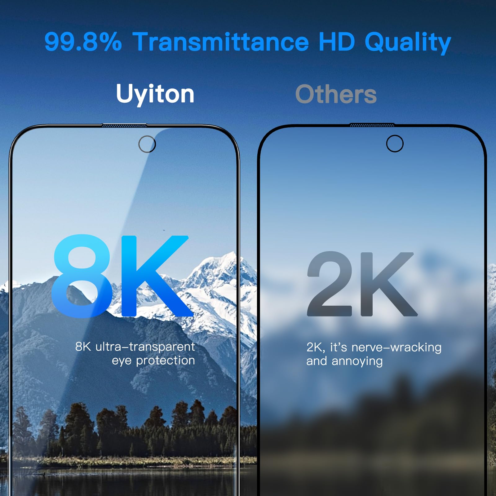 Uyiton Anti-Blue Light for iPhone 15 Pro Screen Protector