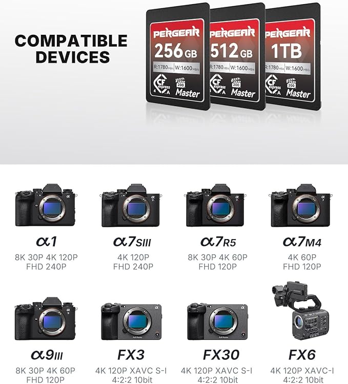 Pergear 256GB CFexpress 4.0 Type A Memory Card VPG200, Up to 1780MB/s Read Speed & 1600MB/s Write Speed for 4K 120P, 8K 30P Video Recording(Master Series), Compatible for Sony Alpha & FX Cameras