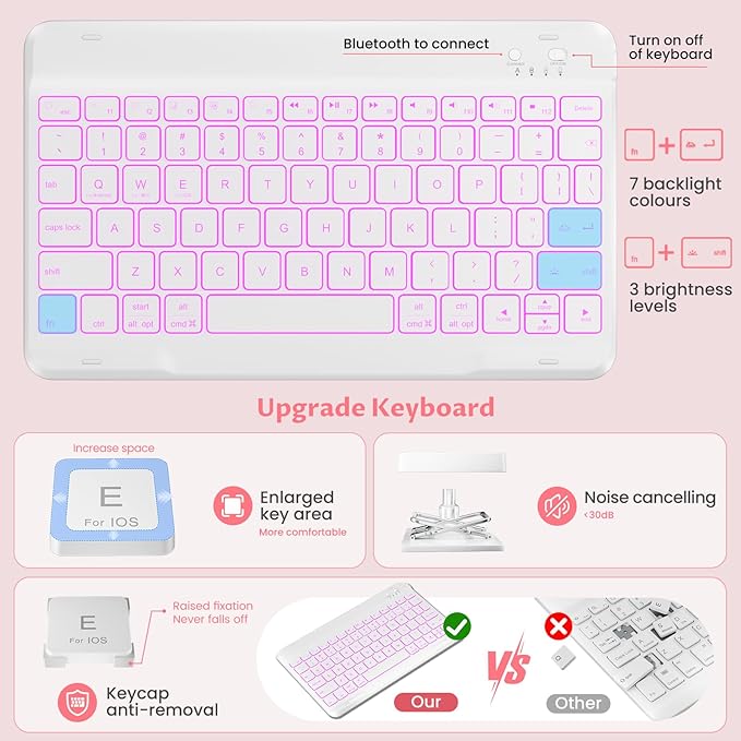 OYEEICE Keyboard Case for iPad Pro 12.9 inch 6th Gen 2022, 5th 2021, 4th 2020, Rotating Detachable Clear Cover with 7 Colorful Backlit Keyboard Wireless, Pencil Holder, Auto Wake/Sleep - Pink