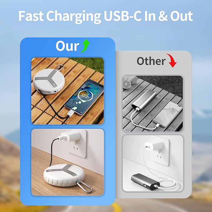 Vivilumens Rugged Power Bank Outdoor Charger 10000mAh USB-C Fast Charging Cable Retractable 25.5 inch Carabiner Wearable Smart Display & Flashlight Battery Pack for Hiking, Camping, Backpacking(White)