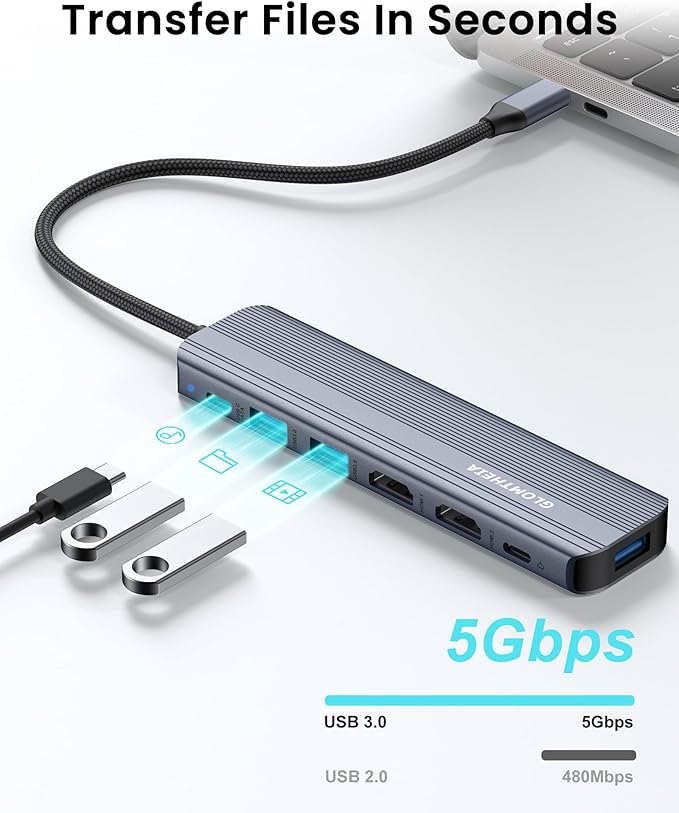 USB C Hub Docking Station Dual Monitor for Laptop, MacBook Air/Pro Dock Adapter Multiport Dongle with 2 HDMI Ports 4K 60Hz, 100W PD Charging, 3 USBA 3.0 & USBC