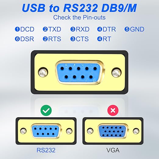 XMSJSIY USB to RS232 DB9 Serial Adapter Cable USB A Male to D-SUB 9-Pin Female Converter Cord with Gold Plated Support Winows11/10/8.1/8/7 Vista/XP and Mac OS -1.5M/4.29FT