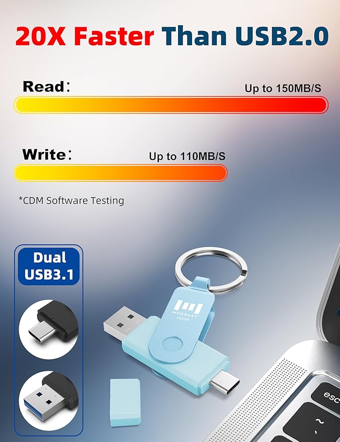MOSDART 256GB USB3.1 Fast Speed C and A Dual Flash Drive, exFAT Memory Stick with Keychain and LED Indicator, for iPhone 15 and 16, Android Phone, iPad, MacBook, and Other Laptops, Sky Blue