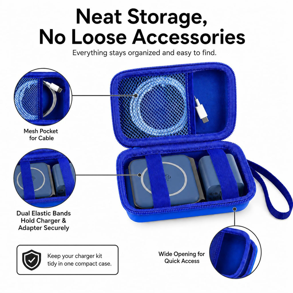 ANKHOH Travel Case for Iseyyox/for RTOPS/for QUZUDN 3 in 1 Wireless Charger