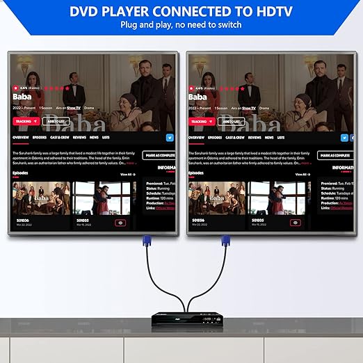 PASOW VGA Splitter Cable (No Screen Extension) 1 Male to 2 Male Dual Monitor Y Adapter 1080P Full HD for projectors, HDTVs, Monitors (6 Feet) - Only for Screen Duplication - Work for Identical Monitor