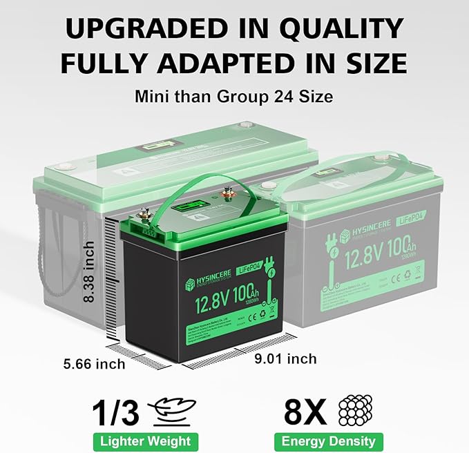 12V 100Ah LiFePO4 Lithium Battery, Mini Deep Cycle Rechargeable LiFePO4 Battery, Max.15000 Cycles Built in 100A BMS for RV, Trolling Motor, Camping, Marine, Solar, Home Energy Storage(1 Pack)